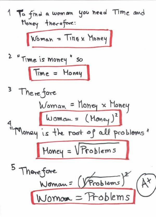 Explaining Women
